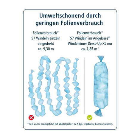 Windeleimer Angelcare Dress-UP XL NEU, Geruchsschutz in Baden