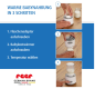 Preview: reer Heat2Go Babykostwärmer – einfache Anwendung mit Babyflasche