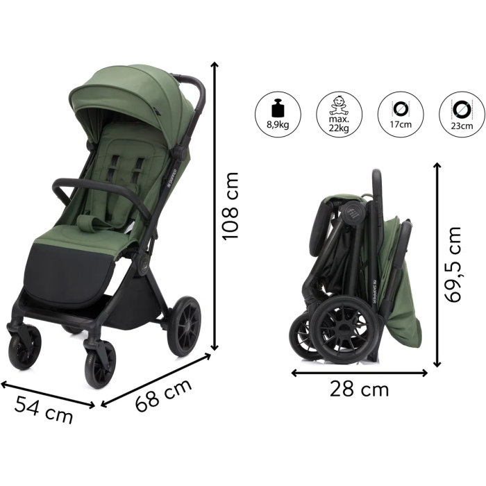 Fillikid Skipper Reisebuggy Grün kompakt zusammengeklappt