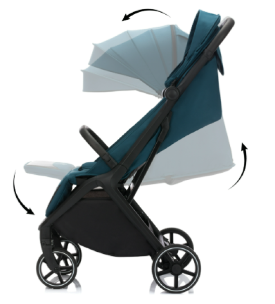 Fillikid Buggy Cooper türkis